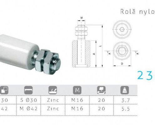 230, feronerie, rola nylon