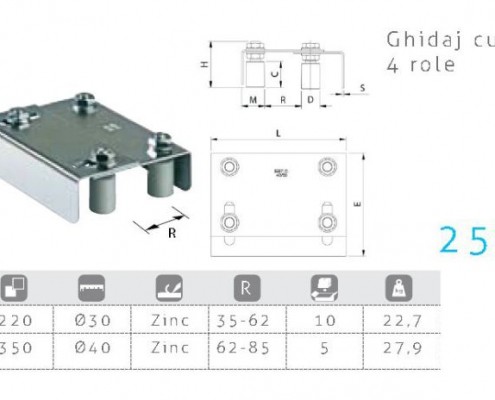 255, feronerie, ghidaj cu 4 role