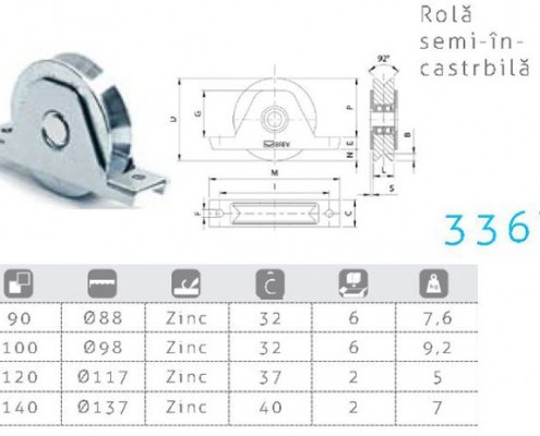 336V, feronerie, rola semi-incastrabila