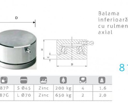 87, feronerie, balama inferioara cu rulment axial
