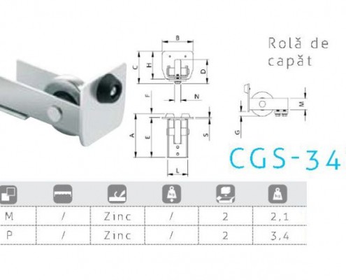 CGS-347, feronerie, rola de capat