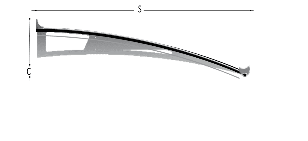 Newstyle Mod. NS-01 - copertină
