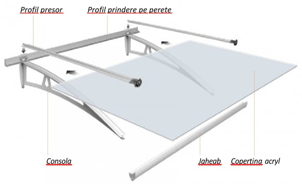 Newstyle Mod. NS-01, copertine