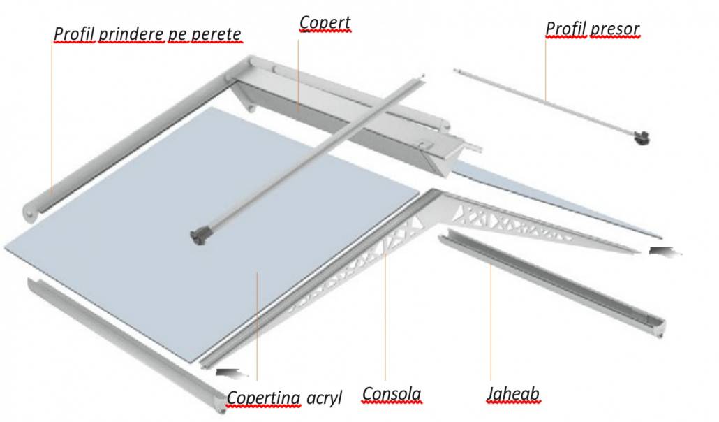 Trendy Mod. TR-05 , copertine