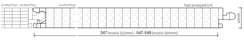 Sisteme policarbonat modular