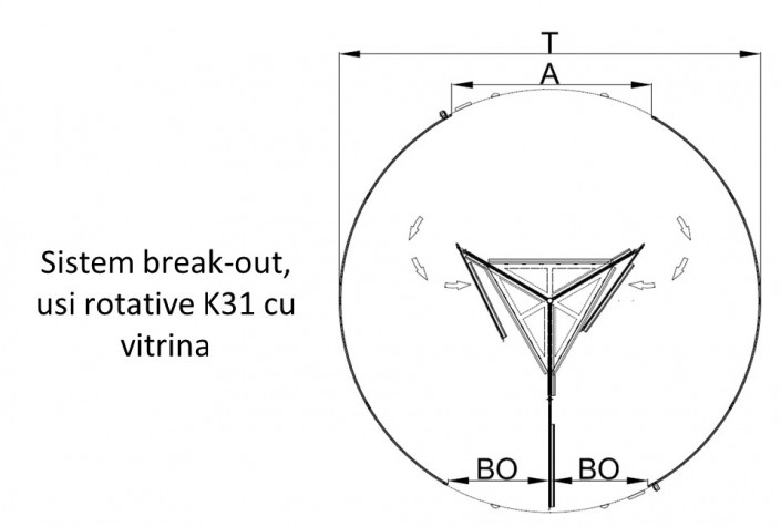 Sisteme break out, usi glisante, usi glisante automate