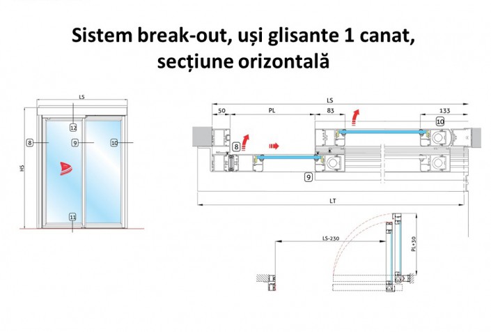 Sisteme break out, usi glisante, usi glisante automate