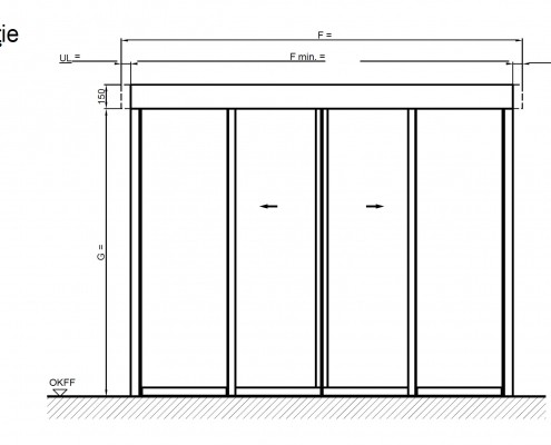 Izolare Termica - Usi automate culisante Thermcord