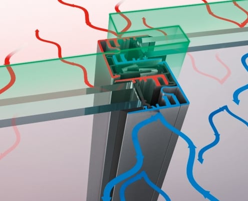 Usi Termoizolante, usi termoizolante automate, usi thermcord, usi automate, usi glisante, usi culisante,